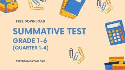 Sumatif Modul 3 Panduan Sukses Belajar