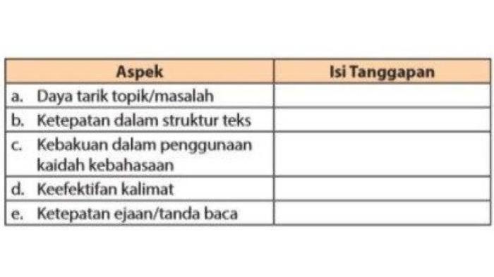 Rpp bahasa indonesia kelas xi semester 2