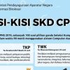 Contoh Soal CAT CPNS 2021 Panduan Lengkap