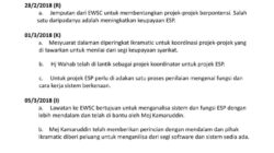 Unsur unsur proposal