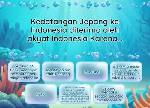 Autarki Jepang di Indonesia Maksud dan Dampaknya