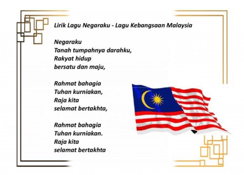 Lagu Kebangsaan Filipina Himne Bangsa