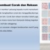 Memahami Corak Tiruan Alam dalam Berbagai Bidang