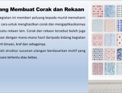 Memahami Corak Tiruan Alam dalam Berbagai Bidang