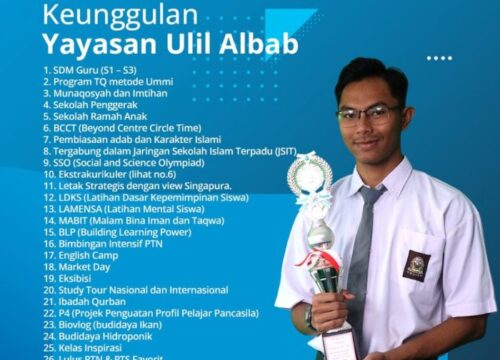 Memahami Arti Ulil Albab Kunci Kebahagiaan dan Keberhasilan