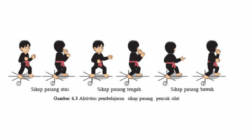 Serangan pencak silat yang menggunakan kaki umumnya disebut