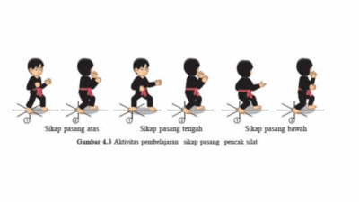 Serangan pencak silat yang menggunakan kaki umumnya disebut
