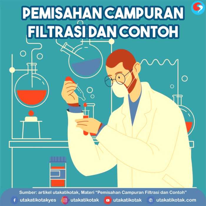 Pemisahan campuran dengan cara filtrasi didasarkan pada perbedaan