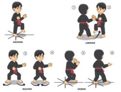 Teknik Pukulan Pencak Silat Serangan dengan Menggunakan Berbagai Bagian Tubuh