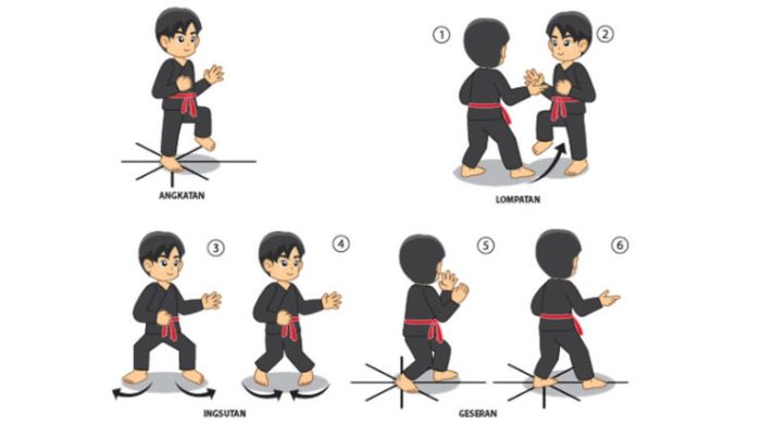 Teknik pukulan dalam pencak silat berarti melakukan serangan dengan menggunakan