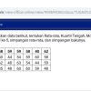 Memahami Statistika Kelas 12 Konsep dan Aplikasinya
