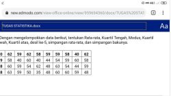 Statistika kelas 12