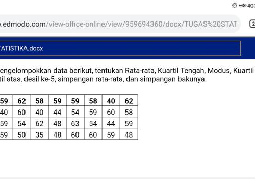 Memahami Statistika Kelas 12 Konsep dan Aplikasinya
