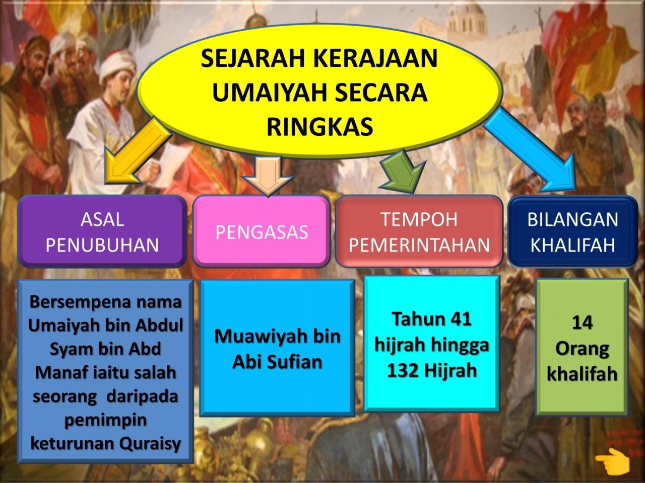 Masa kejayaan bani umayyah terwujud ketika dipimpin oleh