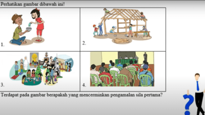 Contoh Sikap Baik Sesuai Nilai-Nilai Pancasila