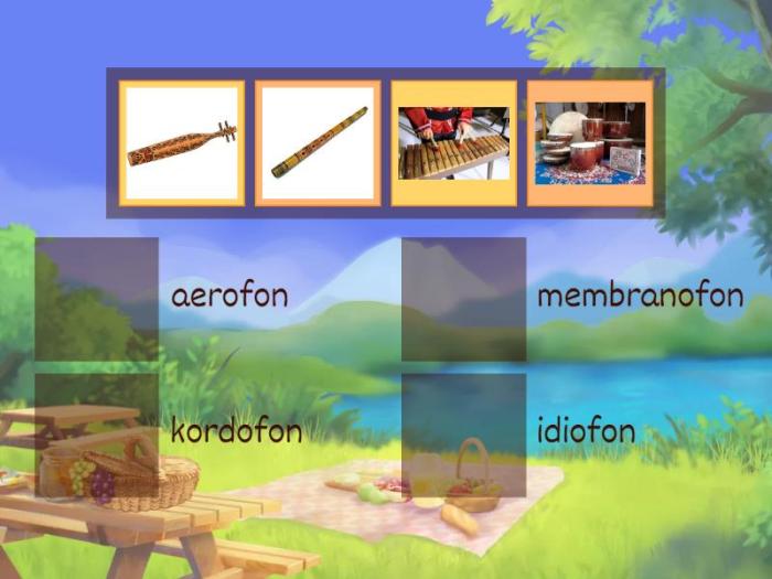 Alat musik yang menggunakan senar dawai sebagai sumber bunyinya disebut