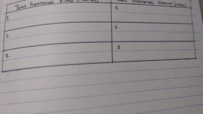Memahami Naskah Proklamasi Otentik Naskah yang Menuliskan Sejarah