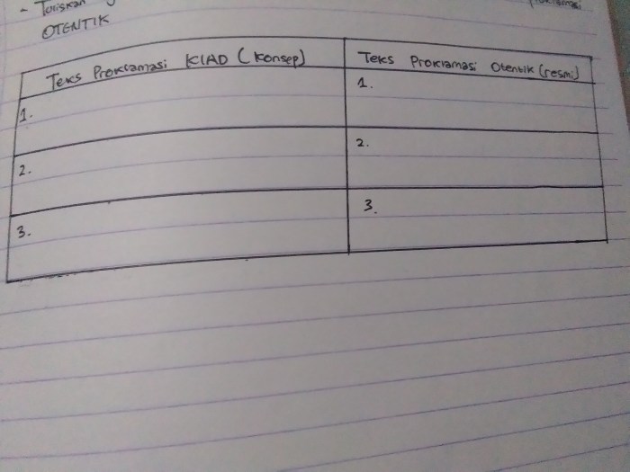 Naskah proklamasi otentik atau resmi yaitu naskah yang
