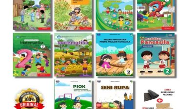 Buku BSE Kelas 2 SD Kurikulum 2013 Panduan Pembelajaran Aktif