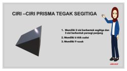Mengenal Berbagai Ciri Bangun Ruang