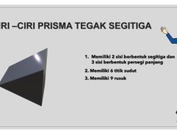 Mengenal Berbagai Ciri Bangun Ruang
