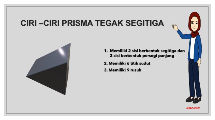 Ciri ciri bangun ruang