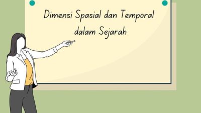 Dimensi spasial dalam sejarah disebut dimensi