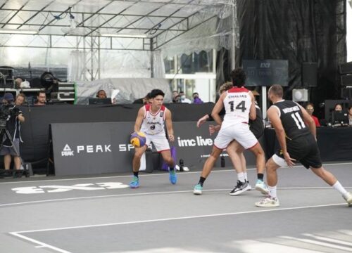 Tujuan Utama dalam Permainan Bola Basket Adalah Menang