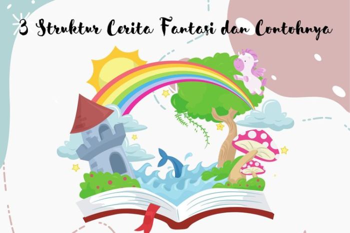 Kalimat yang menunjukkan ciri teks cerita fantasi di atas adalah