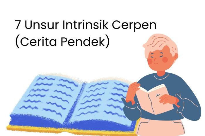 Salah satu unsur intrinsik cerpen adalah
