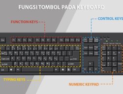 Memahami Fungsi Tombol Caps Lock pada Keyboard