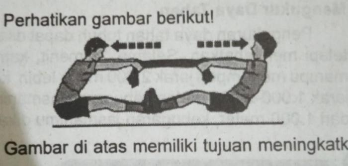 Kelentukan tubuh dalam gerakan akan diperoleh berkat