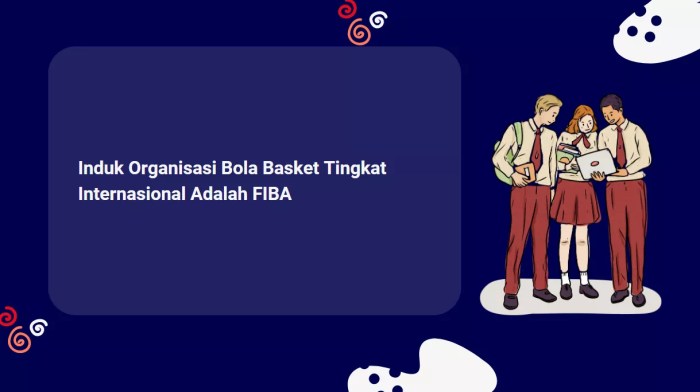 Induk organisasi basket internasional adalah