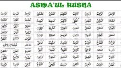 Adanya asmaul husna diterangkan dalam al qur an surah