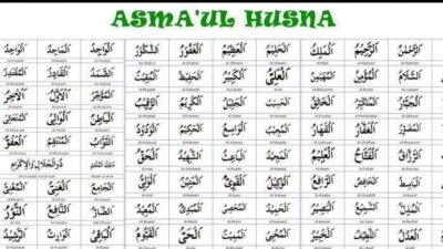 Asmaul Husna dalam Al-Quran Penjelasan dan Kaitannya