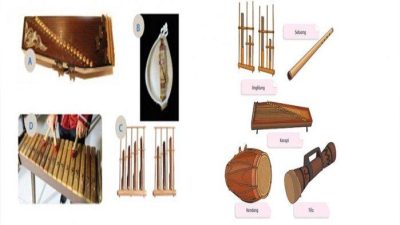 Mengungkap Rahasia Alat Musik yang Dimainkan dengan Listrik