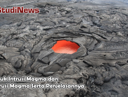 Memahami Intrusi Magma Proses, Dampak, dan Studi Kasus