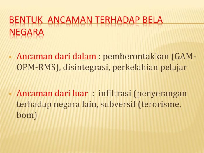 Salah satu lapisan dalam konsep pertahanan terhadap ancaman ideology adalah