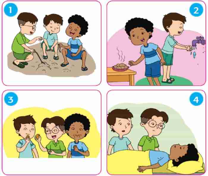 Cerita bergambar kelas contoh karakter pembelajaran bentuk teks perubahan