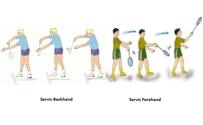 Servis dengan pukulan melambung tinggi ke belakang disebut
