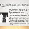 Memahami Dimensi Waktu dalam Sejarah