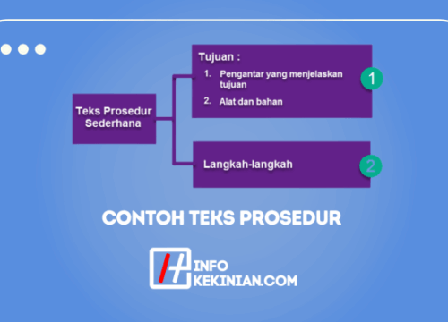 Memahami Langkah-Langkah Struktur Teks Prosedur
