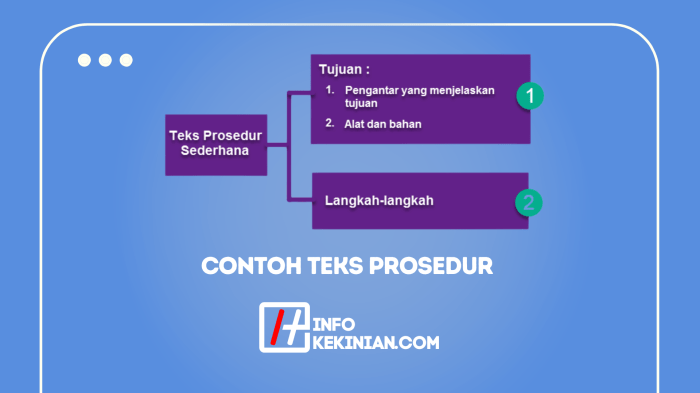 Langkah langkah dalam struktur teks prosedur artinya