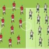 Memahami Formasi Sepak Bola Cara dan Strategi Tim