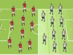 Memahami Formasi Sepak Bola Cara dan Strategi Tim 21 Memahami Formasi Sepak Bola Cara dan Strategi Tim