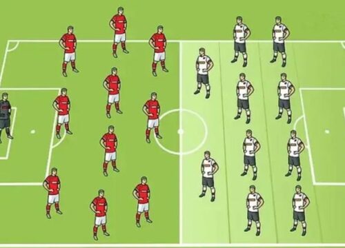 Memahami Formasi Sepak Bola Cara dan Strategi Tim