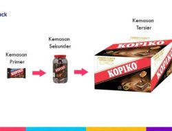 Mengenal Kemasan Tidak Langsung Bersentuhan dengan Produk