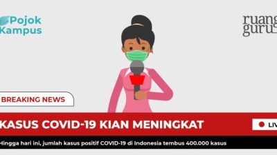 Memahami Soal Pengetahuan Umum Panduan Lengkap