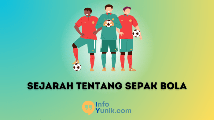 Pada awalnya permainan sepak bola berkembang di negara