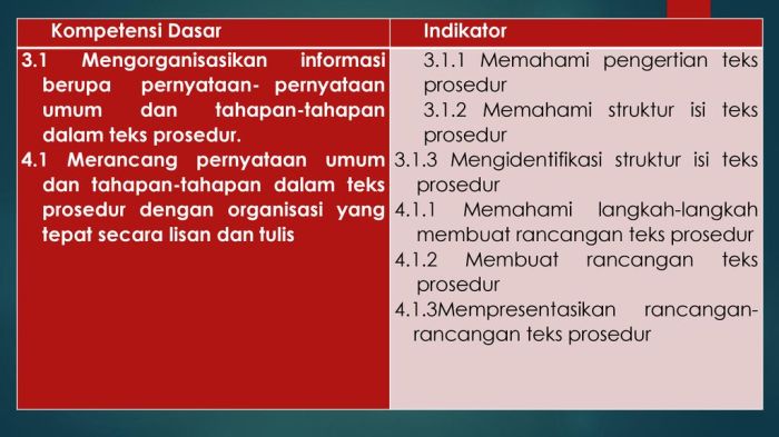 Tahap pernyataan umum berisi tentang